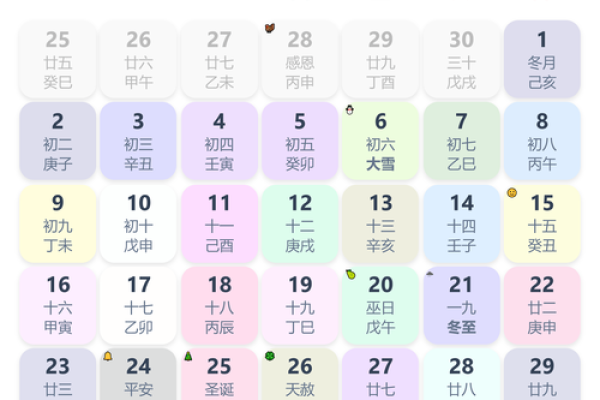 1994年农历11月初六是什么星座 1994年十一月初六是什么星座