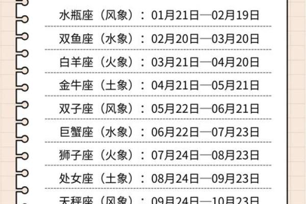 10月24日是什么星座
