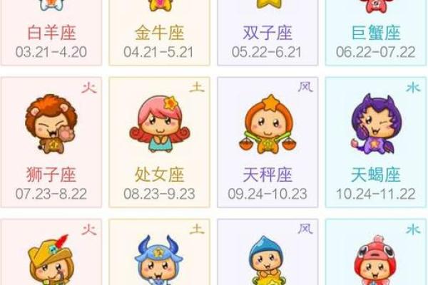 1月13日是什么星座