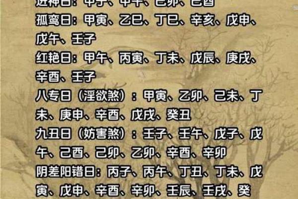 2025年癸卯年农历11月吉日 癸卯日生人结婚吉日