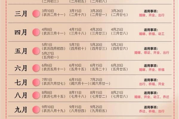 2025六月十六结婚最佳吉日 2025年六月结婚吉日一览表