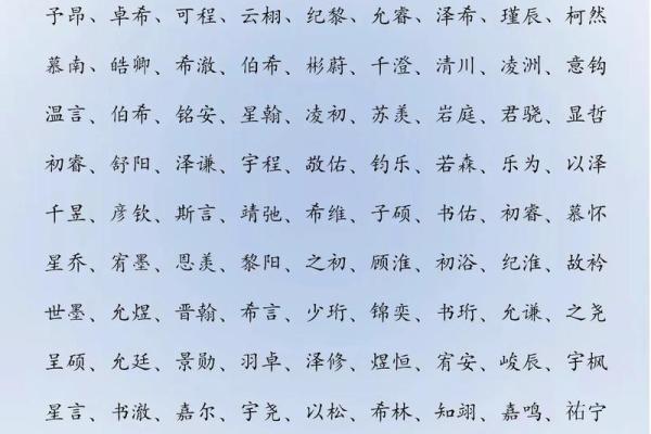 2019年3月16号酉时出生的男孩要怎么起名字姓名